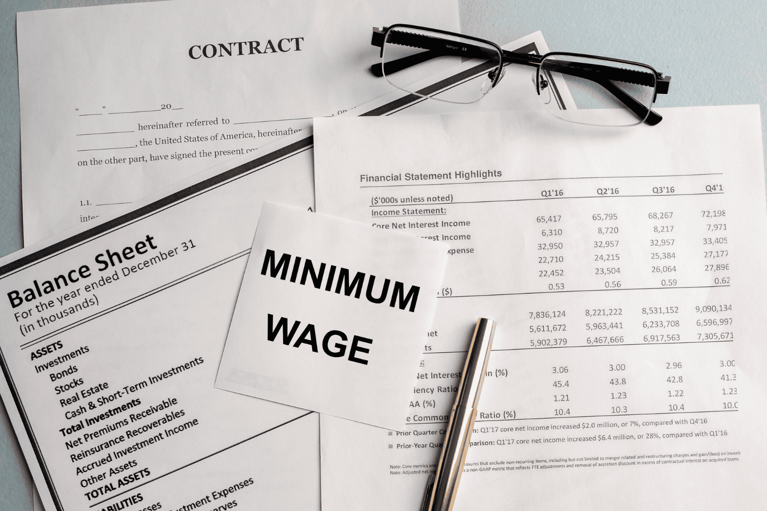 Ontario minimum wage 2025